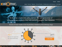Tablet Screenshot of kiromic.com